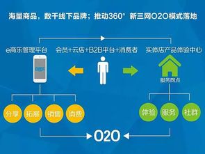 SaaS大爆發(fā) 互聯(lián)網(wǎng)賦能傳統(tǒng)企業(yè)，加速數(shù)字化轉(zhuǎn)型